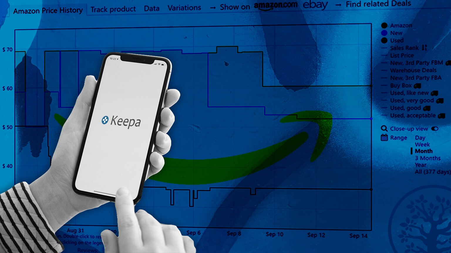 How to Use Keepa for Amazon FBA Just One Dime Blog